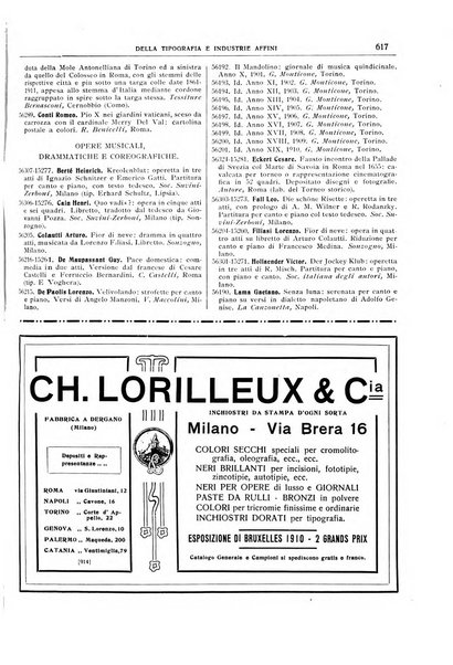 Giornale della libreria della tipografia e delle arti e industrie affini supplemento alla Bibliografia italiana, pubblicato dall'Associazione tipografico-libraria italiana