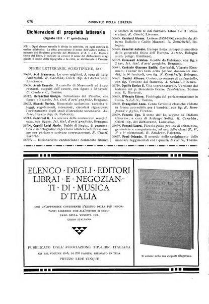 Giornale della libreria della tipografia e delle arti e industrie affini supplemento alla Bibliografia italiana, pubblicato dall'Associazione tipografico-libraria italiana