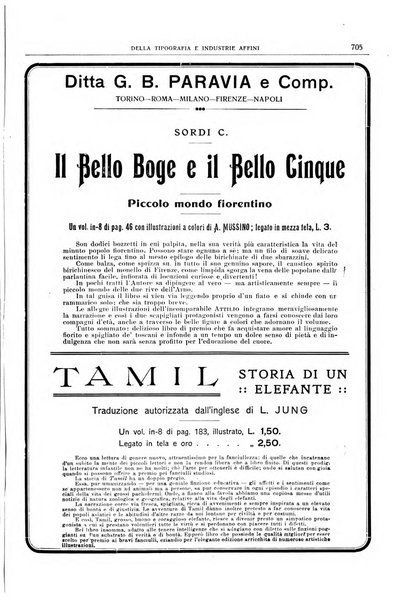 Giornale della libreria della tipografia e delle arti e industrie affini supplemento alla Bibliografia italiana, pubblicato dall'Associazione tipografico-libraria italiana