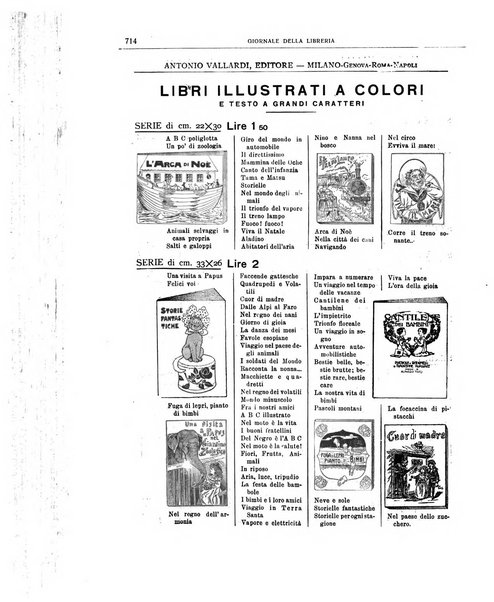 Giornale della libreria della tipografia e delle arti e industrie affini supplemento alla Bibliografia italiana, pubblicato dall'Associazione tipografico-libraria italiana