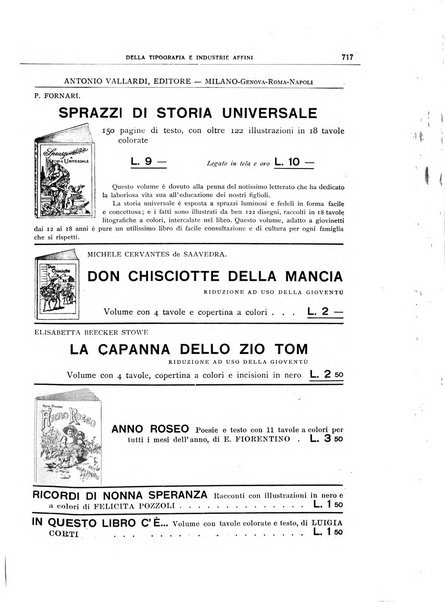 Giornale della libreria della tipografia e delle arti e industrie affini supplemento alla Bibliografia italiana, pubblicato dall'Associazione tipografico-libraria italiana