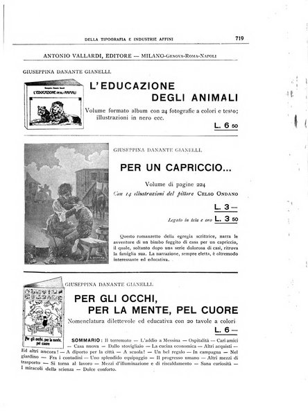 Giornale della libreria della tipografia e delle arti e industrie affini supplemento alla Bibliografia italiana, pubblicato dall'Associazione tipografico-libraria italiana