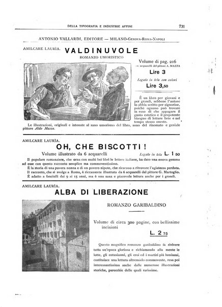 Giornale della libreria della tipografia e delle arti e industrie affini supplemento alla Bibliografia italiana, pubblicato dall'Associazione tipografico-libraria italiana