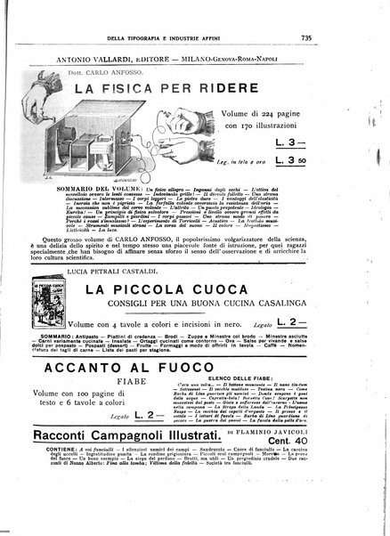 Giornale della libreria della tipografia e delle arti e industrie affini supplemento alla Bibliografia italiana, pubblicato dall'Associazione tipografico-libraria italiana