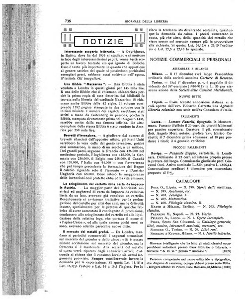 Giornale della libreria della tipografia e delle arti e industrie affini supplemento alla Bibliografia italiana, pubblicato dall'Associazione tipografico-libraria italiana