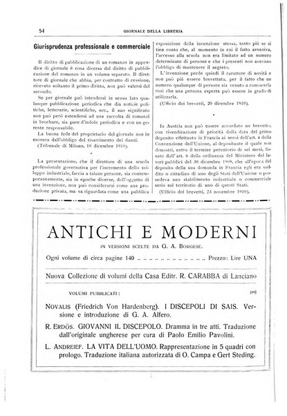 Giornale della libreria della tipografia e delle arti e industrie affini supplemento alla Bibliografia italiana, pubblicato dall'Associazione tipografico-libraria italiana