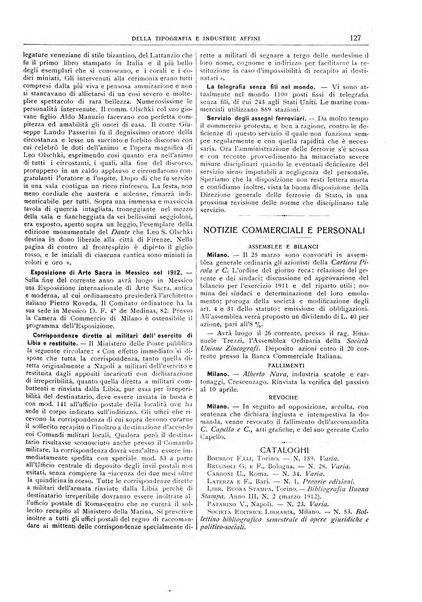 Giornale della libreria della tipografia e delle arti e industrie affini supplemento alla Bibliografia italiana, pubblicato dall'Associazione tipografico-libraria italiana