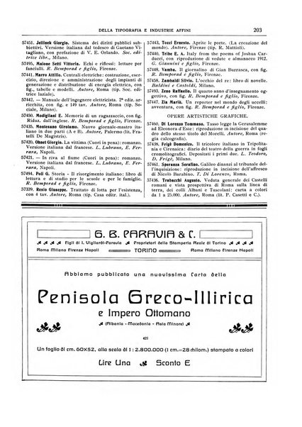 Giornale della libreria della tipografia e delle arti e industrie affini supplemento alla Bibliografia italiana, pubblicato dall'Associazione tipografico-libraria italiana