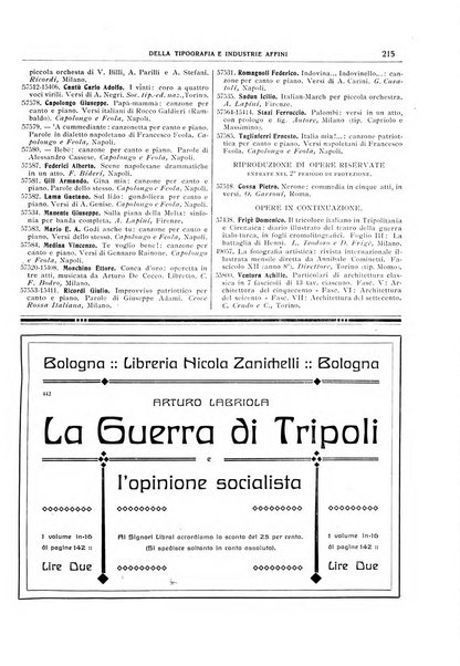 Giornale della libreria della tipografia e delle arti e industrie affini supplemento alla Bibliografia italiana, pubblicato dall'Associazione tipografico-libraria italiana