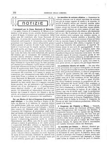 Giornale della libreria della tipografia e delle arti e industrie affini supplemento alla Bibliografia italiana, pubblicato dall'Associazione tipografico-libraria italiana