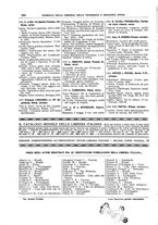 giornale/CFI0353817/1912/unico/00000268