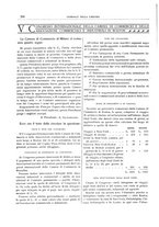 giornale/CFI0353817/1912/unico/00000272