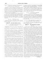 giornale/CFI0353817/1912/unico/00000422