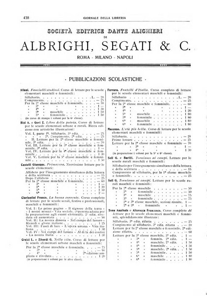 Giornale della libreria della tipografia e delle arti e industrie affini supplemento alla Bibliografia italiana, pubblicato dall'Associazione tipografico-libraria italiana