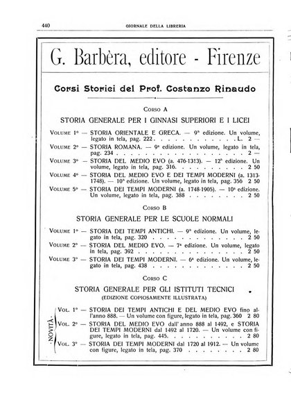 Giornale della libreria della tipografia e delle arti e industrie affini supplemento alla Bibliografia italiana, pubblicato dall'Associazione tipografico-libraria italiana