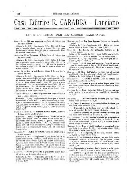 Giornale della libreria della tipografia e delle arti e industrie affini supplemento alla Bibliografia italiana, pubblicato dall'Associazione tipografico-libraria italiana