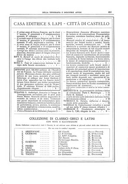 Giornale della libreria della tipografia e delle arti e industrie affini supplemento alla Bibliografia italiana, pubblicato dall'Associazione tipografico-libraria italiana