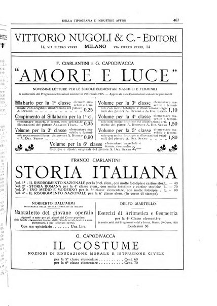 Giornale della libreria della tipografia e delle arti e industrie affini supplemento alla Bibliografia italiana, pubblicato dall'Associazione tipografico-libraria italiana