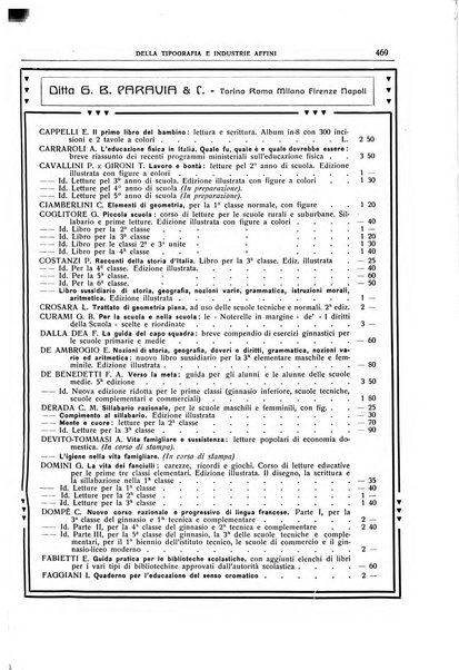 Giornale della libreria della tipografia e delle arti e industrie affini supplemento alla Bibliografia italiana, pubblicato dall'Associazione tipografico-libraria italiana