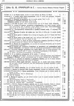 giornale/CFI0353817/1912/unico/00000474