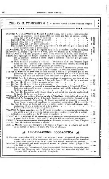 Giornale della libreria della tipografia e delle arti e industrie affini supplemento alla Bibliografia italiana, pubblicato dall'Associazione tipografico-libraria italiana