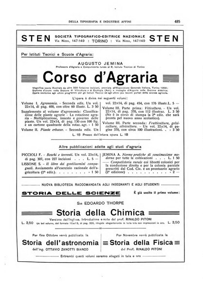 Giornale della libreria della tipografia e delle arti e industrie affini supplemento alla Bibliografia italiana, pubblicato dall'Associazione tipografico-libraria italiana