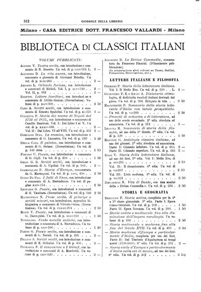 Giornale della libreria della tipografia e delle arti e industrie affini supplemento alla Bibliografia italiana, pubblicato dall'Associazione tipografico-libraria italiana