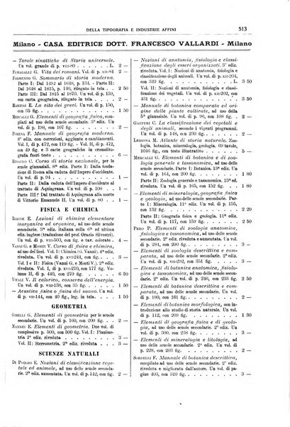 Giornale della libreria della tipografia e delle arti e industrie affini supplemento alla Bibliografia italiana, pubblicato dall'Associazione tipografico-libraria italiana