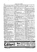 giornale/CFI0353817/1912/unico/00000576
