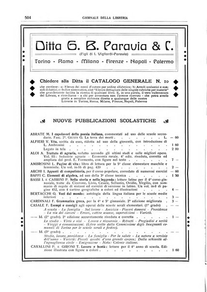 Giornale della libreria della tipografia e delle arti e industrie affini supplemento alla Bibliografia italiana, pubblicato dall'Associazione tipografico-libraria italiana