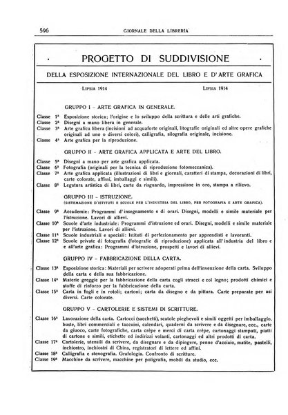 Giornale della libreria della tipografia e delle arti e industrie affini supplemento alla Bibliografia italiana, pubblicato dall'Associazione tipografico-libraria italiana