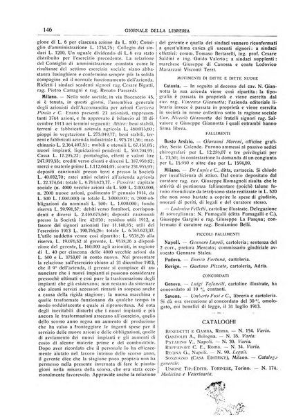 Giornale della libreria della tipografia e delle arti e industrie affini supplemento alla Bibliografia italiana, pubblicato dall'Associazione tipografico-libraria italiana