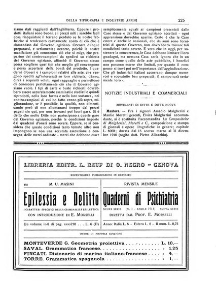 Giornale della libreria della tipografia e delle arti e industrie affini supplemento alla Bibliografia italiana, pubblicato dall'Associazione tipografico-libraria italiana