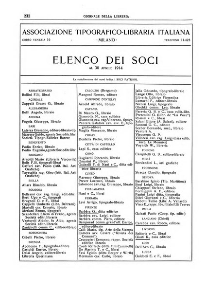 Giornale della libreria della tipografia e delle arti e industrie affini supplemento alla Bibliografia italiana, pubblicato dall'Associazione tipografico-libraria italiana