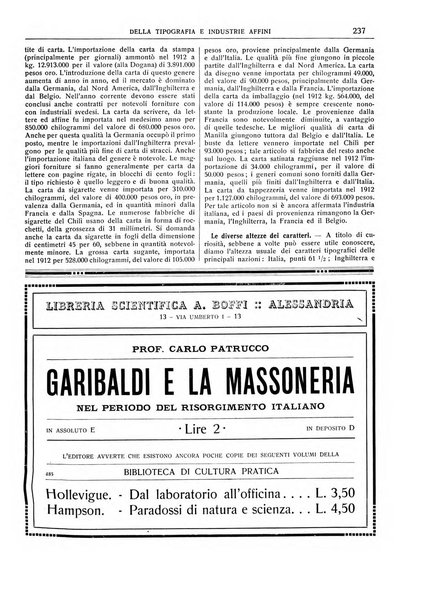 Giornale della libreria della tipografia e delle arti e industrie affini supplemento alla Bibliografia italiana, pubblicato dall'Associazione tipografico-libraria italiana