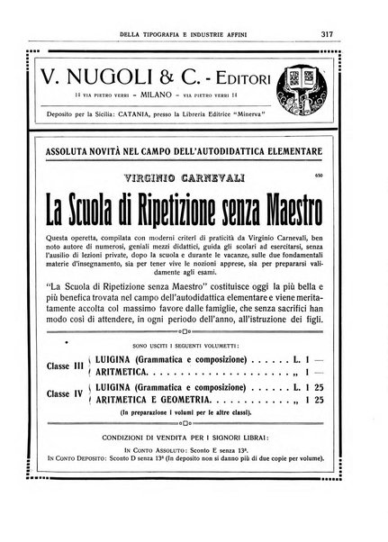 Giornale della libreria della tipografia e delle arti e industrie affini supplemento alla Bibliografia italiana, pubblicato dall'Associazione tipografico-libraria italiana