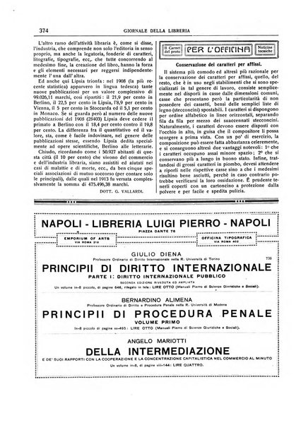 Giornale della libreria della tipografia e delle arti e industrie affini supplemento alla Bibliografia italiana, pubblicato dall'Associazione tipografico-libraria italiana