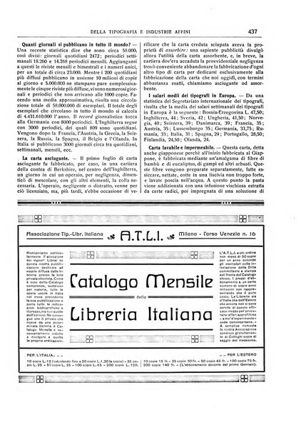 Giornale della libreria della tipografia e delle arti e industrie affini supplemento alla Bibliografia italiana, pubblicato dall'Associazione tipografico-libraria italiana