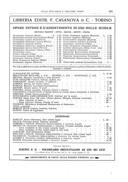 Giornale della libreria della tipografia e delle arti e industrie affini supplemento alla Bibliografia italiana, pubblicato dall'Associazione tipografico-libraria italiana