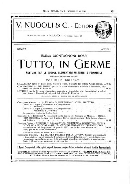 Giornale della libreria della tipografia e delle arti e industrie affini supplemento alla Bibliografia italiana, pubblicato dall'Associazione tipografico-libraria italiana