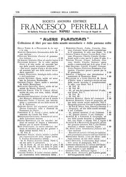 Giornale della libreria della tipografia e delle arti e industrie affini supplemento alla Bibliografia italiana, pubblicato dall'Associazione tipografico-libraria italiana