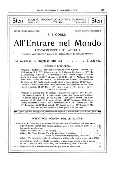 Giornale della libreria della tipografia e delle arti e industrie affini supplemento alla Bibliografia italiana, pubblicato dall'Associazione tipografico-libraria italiana