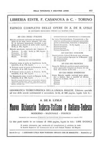 Giornale della libreria della tipografia e delle arti e industrie affini supplemento alla Bibliografia italiana, pubblicato dall'Associazione tipografico-libraria italiana