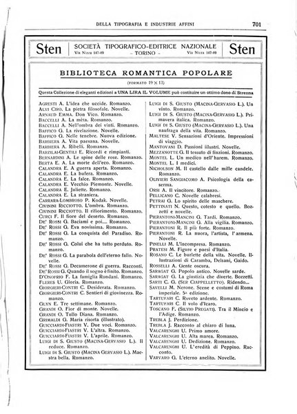 Giornale della libreria della tipografia e delle arti e industrie affini supplemento alla Bibliografia italiana, pubblicato dall'Associazione tipografico-libraria italiana