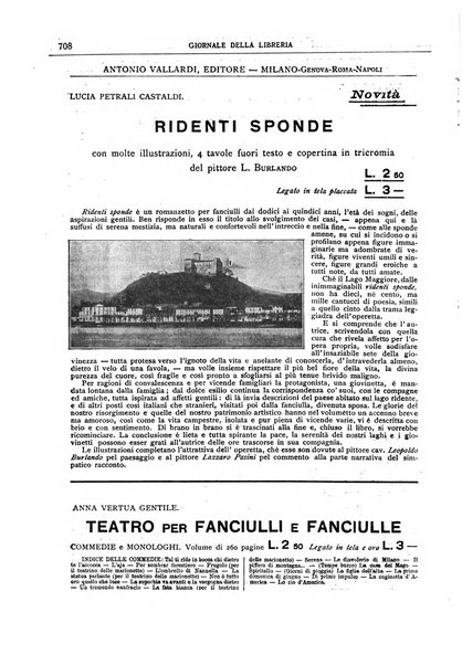 Giornale della libreria della tipografia e delle arti e industrie affini supplemento alla Bibliografia italiana, pubblicato dall'Associazione tipografico-libraria italiana