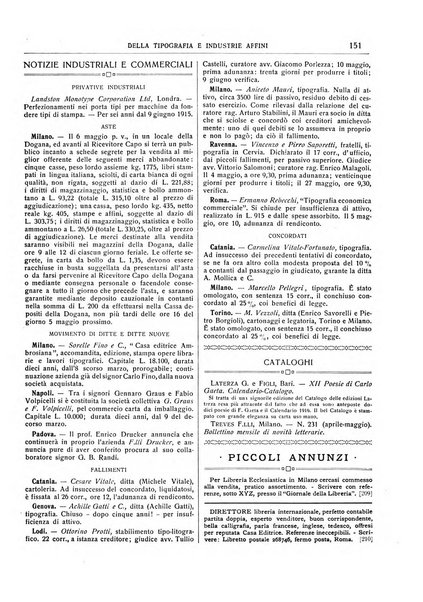 Giornale della libreria della tipografia e delle arti e industrie affini supplemento alla Bibliografia italiana, pubblicato dall'Associazione tipografico-libraria italiana