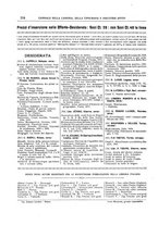 giornale/CFI0353817/1916/unico/00000224