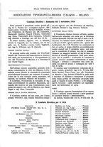 giornale/CFI0353817/1916/unico/00000359