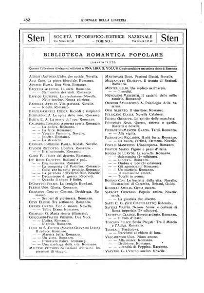 Giornale della libreria della tipografia e delle arti e industrie affini supplemento alla Bibliografia italiana, pubblicato dall'Associazione tipografico-libraria italiana