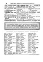 giornale/CFI0353817/1916/unico/00000428